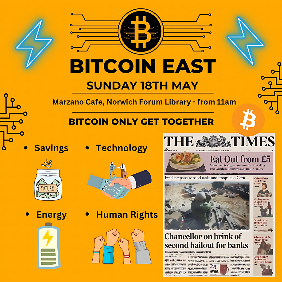 Bitcoin East Meetup Norwich 1 Bitcoin East Meetup Norwich