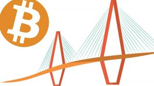 Charleston Bitcoin Meetup