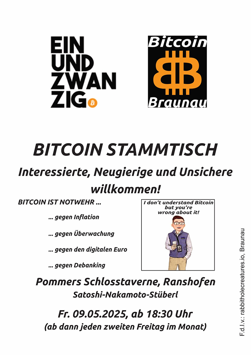 Einundzwanzig Braunau