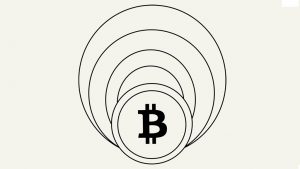The Dutch Bitcoin Embassy
